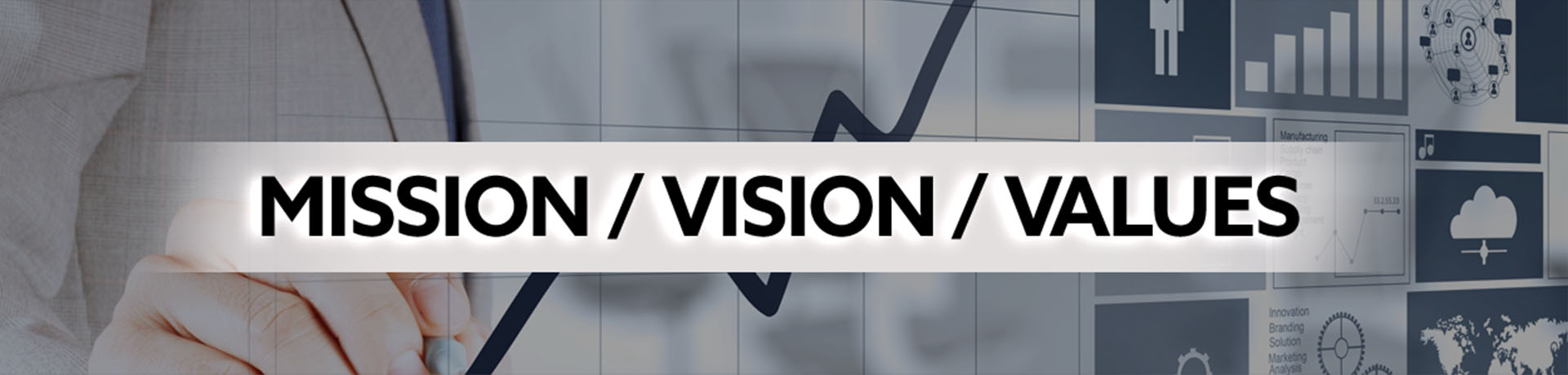 Mission Vision